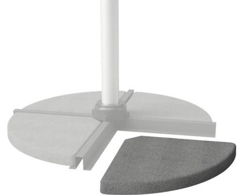 Betonnen platen voor parasolvoet