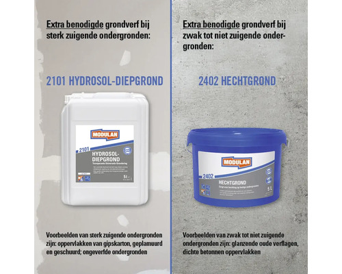 Vergelijking van Modulan diepgrond en hechtprimer voor verschillende ondergronden