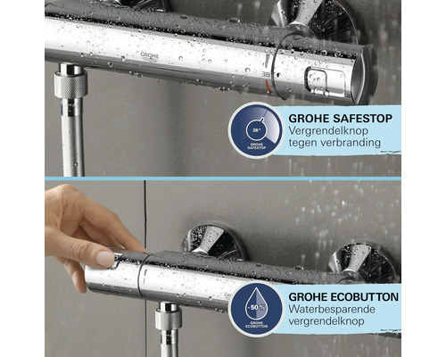 Grohe kraan met Safestop en Eco-Button functie
