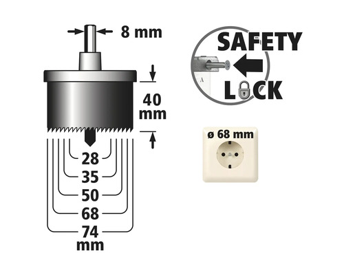 Technische tekening van een gatenzaag met de afmetingen acht millimeter, 40 millimeter, 28 millimeter, 35 millimeter, 50 millimeter, 68 millimeter en 74 millimeter, veiligheidsvergrendeling en stopcontact met een diameter van 68 millimeter