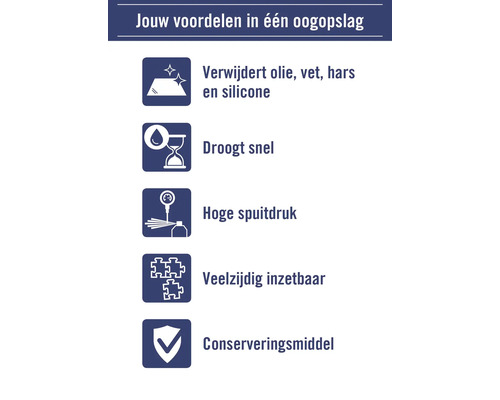Overzicht van productvoordelen: verwijdert olie, vet, hars en siliconen, droogt snel, hoge spuitdruk, veelzijdig inzetbaar, conserveringsmiddel