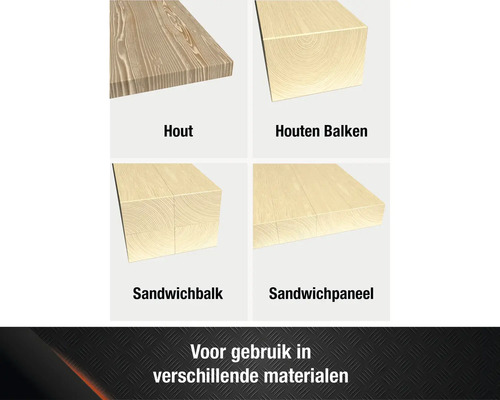 Weergave van verschillende houtproducten: Hout, houten balken, sandwichbalken en sandwichpanelen