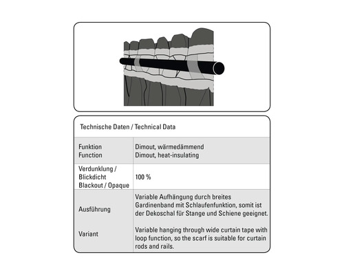 Technische gegevens voor dimout en warmte-isolerende gordijnen met lusfunctie voor stang en rail.