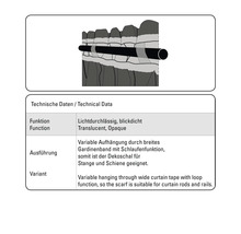 Technische tekening: Gordijn met lusophanging voor stang en rail