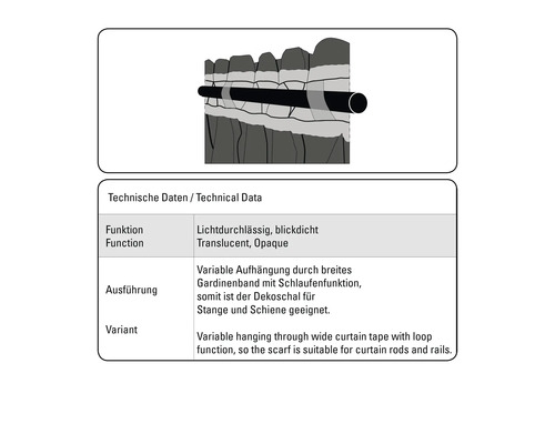 Technische tekening van een gordijn met variabele ophanging