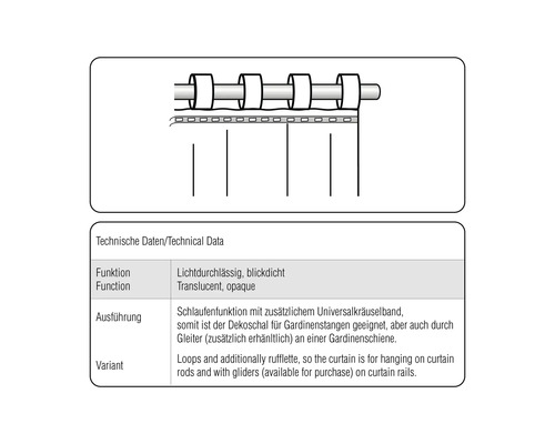 Technische tekening van een gordijnophanging met lussen en rimpelband