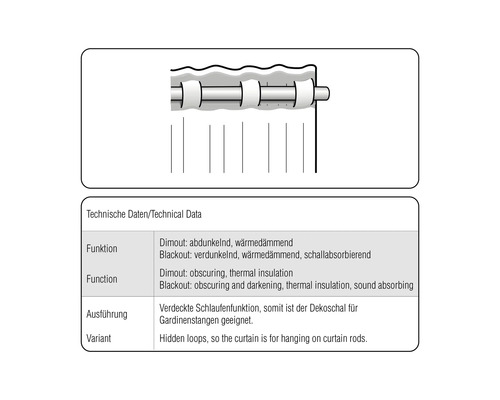 Technische gegevens over dimout- en blackoutgordijnen met verborgen lussen voor ophanging aan gordijnroeden