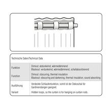 Technische gegevens over dim-out en blackout gordijnen