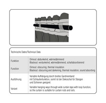Grafiek met technische gegevens over dimout- en verduisteringsgordijnen, inclusief verduisteringsniveau, thermische isolatie en geluidsabsorptie.