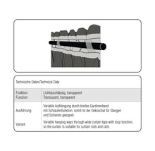 Technische tekening van een lichtdoorlatend gordijn met variabele ophanging