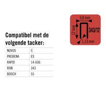 Informatie over compatibiliteit en afmetingen van de krammen