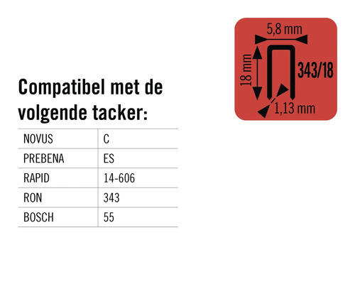 Informatie over de compatibiliteit van tackers en nieten