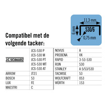 Informatie over de compatibiliteit van tackers