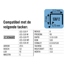 Informatie over de compatibiliteit van tackers
