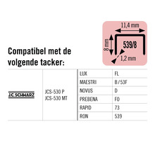 Informatie over de compatibiliteit van tackers en nieten