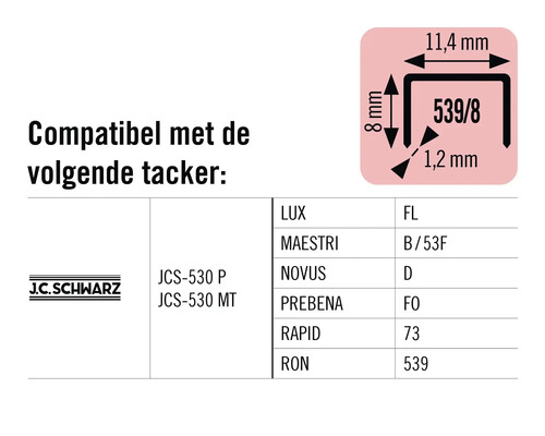 Informatie over de compatibiliteit van tackers en nieten