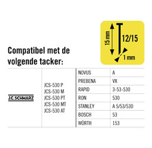 Compatibel met de volgende tackers