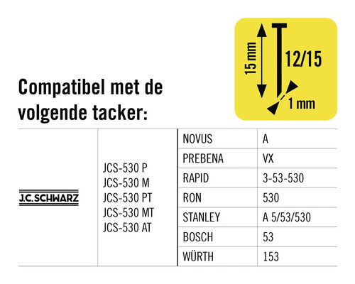 Compatibel met de volgende tackers