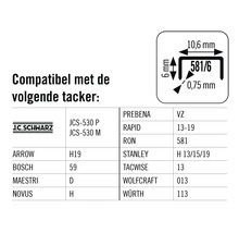 Overzicht van compatibele tackers