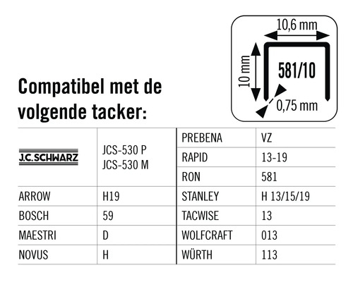 Compatibiliteitstabel voor tackers met maataanduidingen