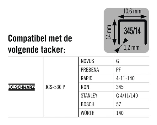 Compatibele tackers en nietdetails