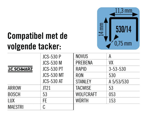 Compatibele tackerlijst met de afmetingen 11,3 mm, 14 mm en 0,75 mm