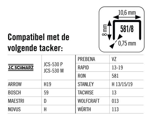 Compatibele tackers en nietdetails met afmetingen