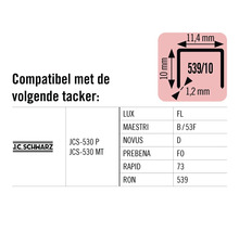 Compatibiliteitstabel voor tackers met modelnummers en afmetingen