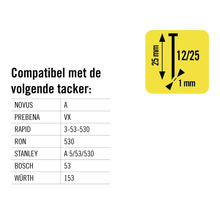 Informatie over de compatibiliteit van tackers