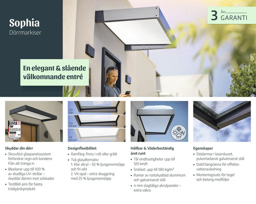 Infographic voor deurluifel Sophia met details over design, weerbestendigheid, 3 jaar garantie en geïntegreerde regengoot bij een entree.