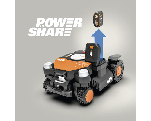 Worx Landroid robotmaaier met accu en Power Share belettering