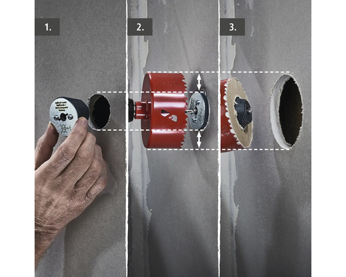 Drie stappen om een gat te boren met een gatenzaag in een muur.