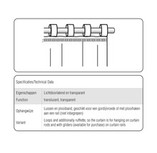 Technische data over gordijnbevestiging met lussen en plooiband