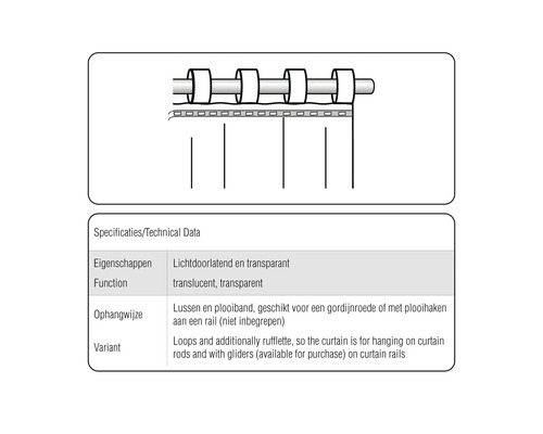 Technische data over gordijnbevestiging met lussen en plooiband