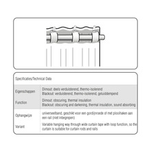 Illustratie van een gordijnophanging met universele band voor gordijnroeden of rails