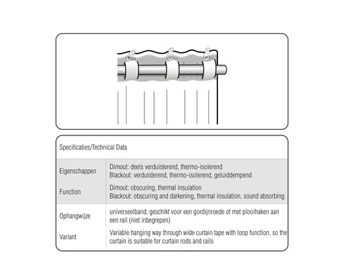 Illustratie van een gordijnophanging met universele band voor gordijnroeden of rails