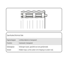 Illustratie van gordijnophanging met lussen voor gordijnroede