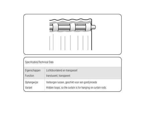 Illustratie van gordijnophanging met lussen voor gordijnroede