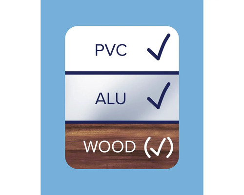 Geschikt voor PVC, aluminium en hout