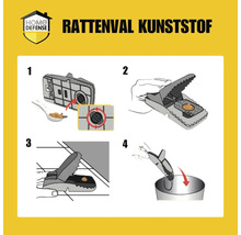 Instructies voor het gebruik van een kunststof rattenval in vier stappen