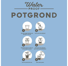 Instructies voor het gebruik van waterdichte potgrond in zes stappen.