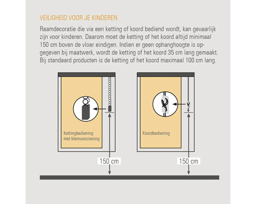 Afbeelding toont veiligheidsinstructies voor raamdecoratie met ketting- of koordbediening, waarbij de ketting of het koord minimaal 150 centimeter boven de vloer moet eindigen.
