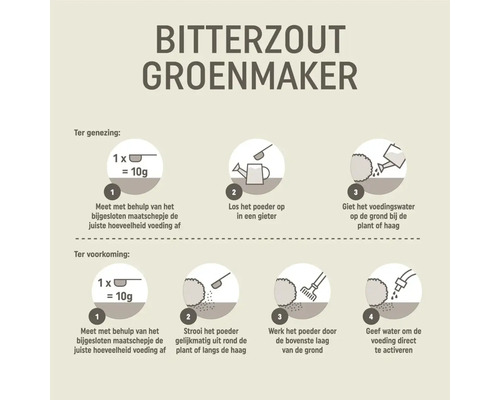 Instructies voor het gebruik van bitterzout voor planten