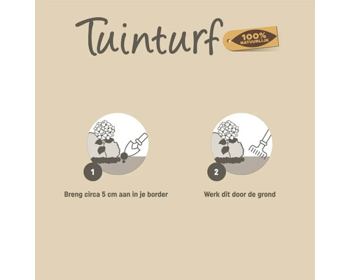 Instructies voor het gebruik van tuinturf