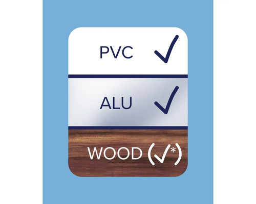 Geschikt voor pvc, aluminium en hout.