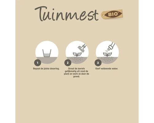 Gebruiksaanwijzing voor biologische tuinmest in drie stappen: de juiste dosering bepalen, korrels uitstrooien en inwerken, en voldoende water geven.