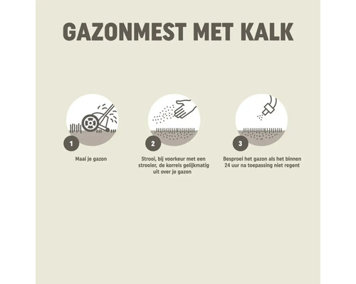 Instructie voor gazonmest met kalk: 1. Maai het gazon, 2. Strooi korrels gelijkmatig uit, 3. Besproei na 24 uur als het niet regent.