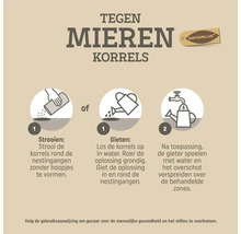 Instructiegrafiek voor mierenkorrels op natuurlijke basis: strooien rond nestingangen of oplossen in water om te gieten en de gieter omspoelen.
