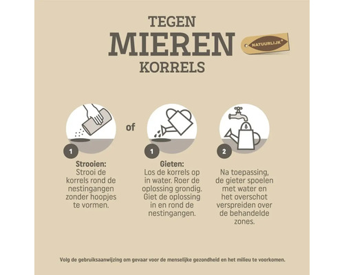 Instructiegrafiek voor mierenkorrels op natuurlijke basis: strooien rond nestingangen of oplossen in water om te gieten en de gieter omspoelen.