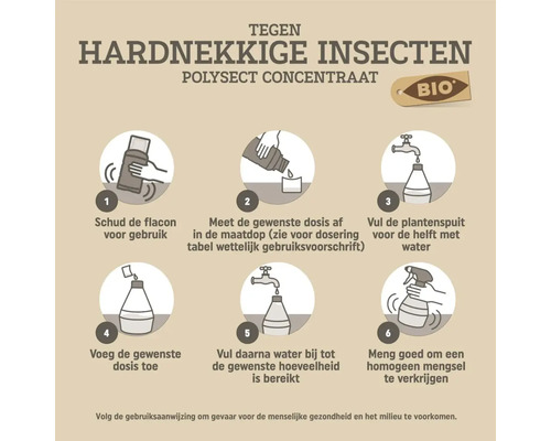 Instructie biologisch Polysect concentraat tegen insecten: schudden, doseren, spuit half vullen, dosis toevoegen, bijvullen en mengen.